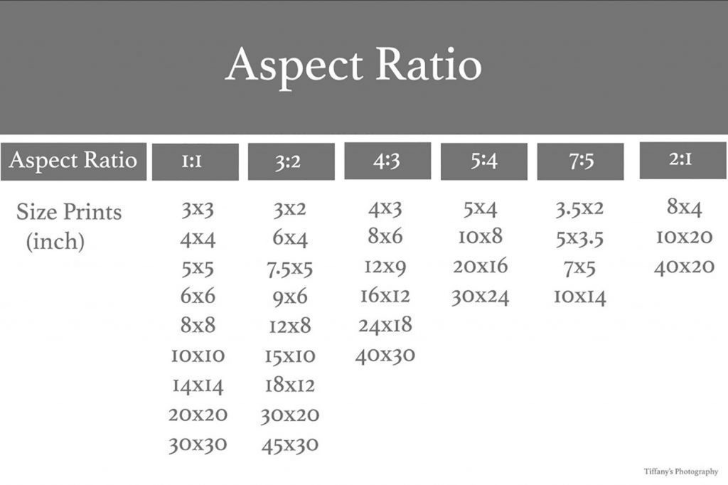 aspect ratio prints explained